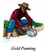 Gold Panning 